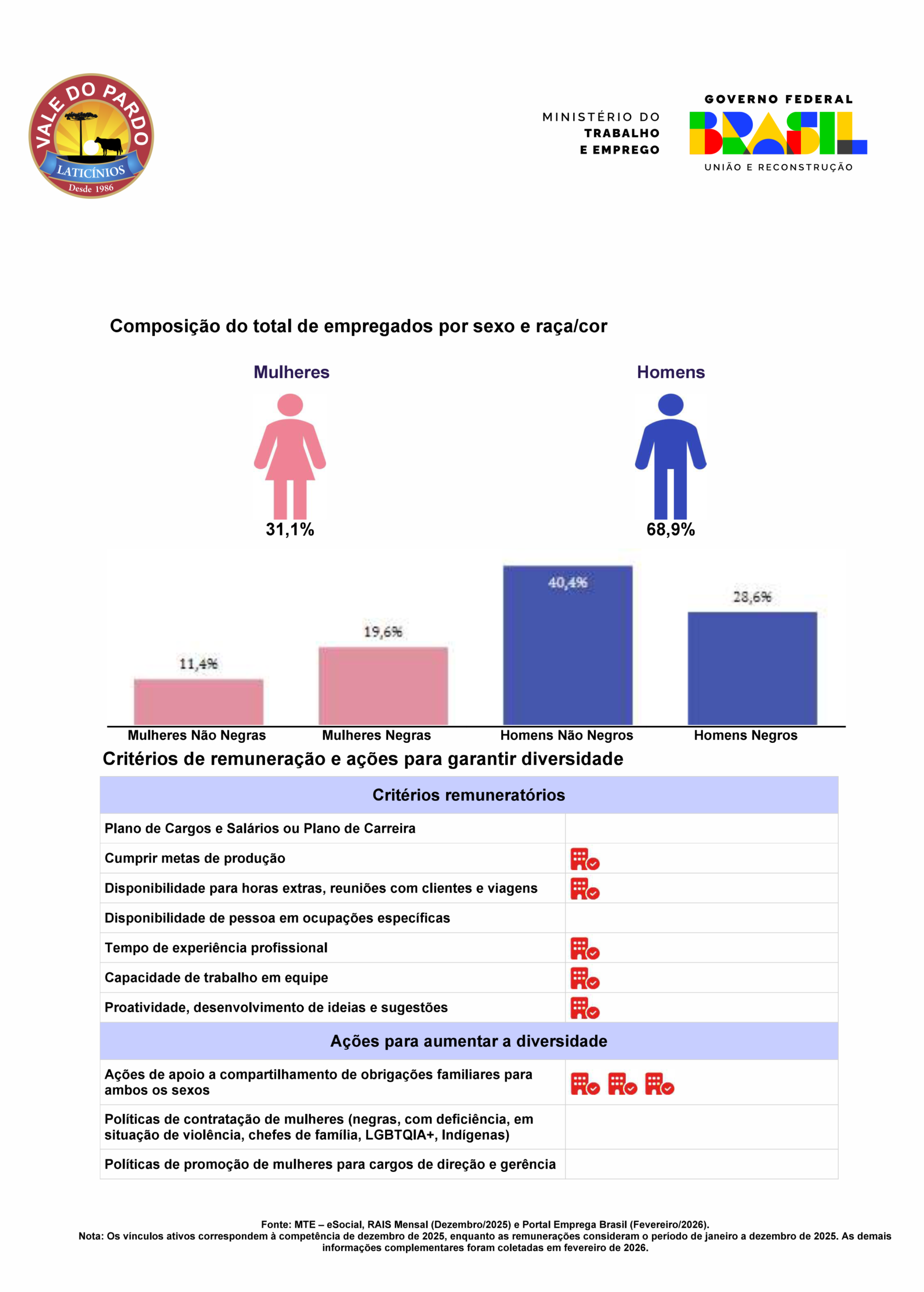 relatorio mulheres 2026 b